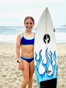 Bikini Costa Rica Azul con Turquesa